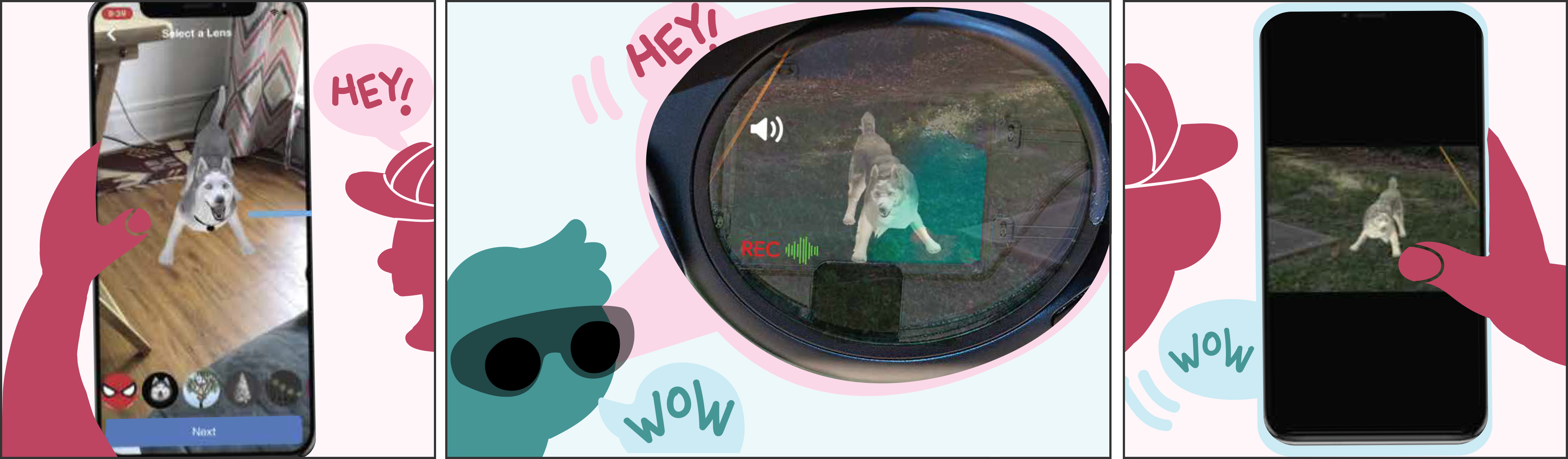 A series of three comic strip panels. In the first panel, a person is using their smartphone camera. They see a carousel of augmented reality content at the bottom of their screen, and they select an augmented reality dog from the carousel. They also say "Hey" into their phone, recording their voice. In the second panel, another person, who is wearing smartglasses, sees an AR dog appear in front of them, prompting them to say "Wow." They also hear the first person