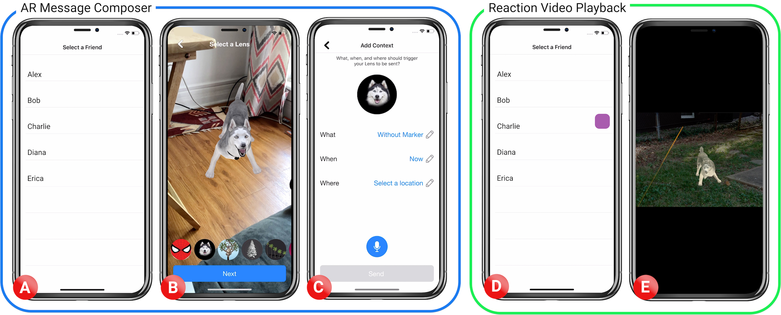 Five smartphone screenshots side-by-side. The first three are collectively labeled "AR Message Composer," and the latter two are collectively labeled "Reaction Recorder." The first screenshot shows a list of friends